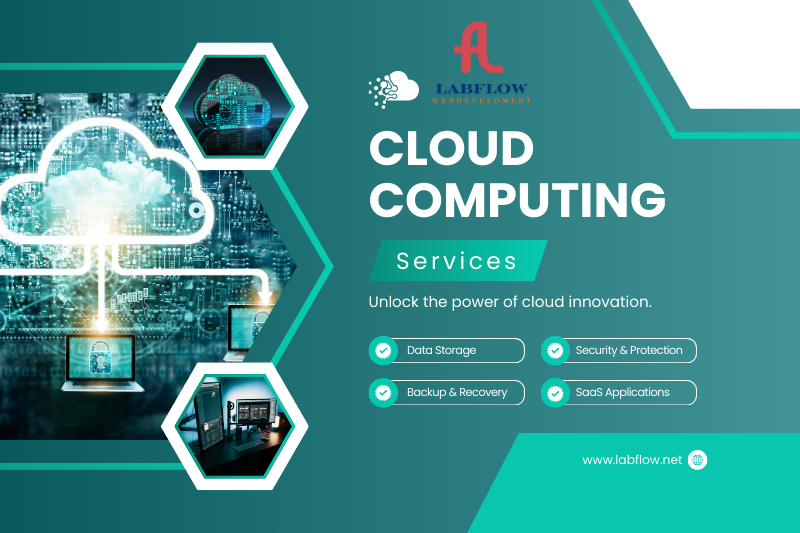 cloudcomputed
